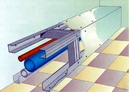 Как сделать короб из гипсокартона для труб в туалете инструкция