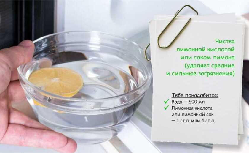 Как помыть микроволновку - за 5 минут Как помыть микроволновку - за 5 минут
