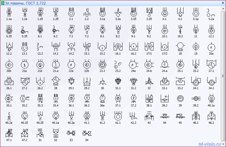 GOST Electro for Visio GOST Electro for Visio