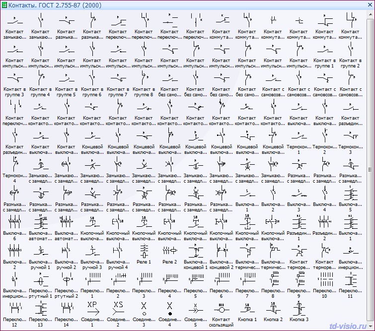 GOST Electro for Visio GOST Electro for Visio