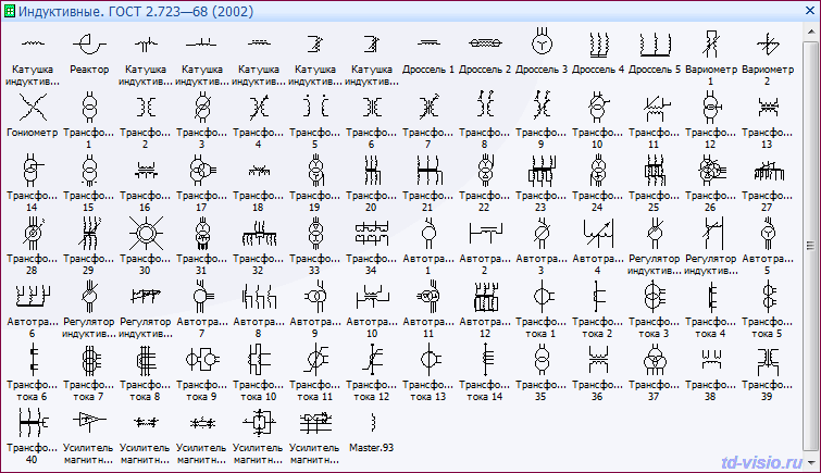 GOST Electro for Visio GOST Electro for Visio