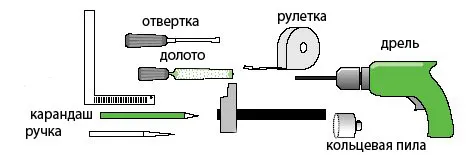 набор инструментов для установки замка