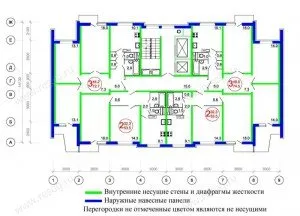 Nesushie p 3 300x216 - Серия П-3- планировка квартир. Всё о серии.