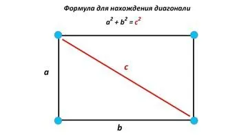 Разметка свайного поля перед установкой