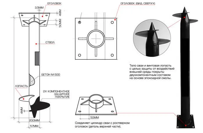 Схема устройства винтовой сваи.
