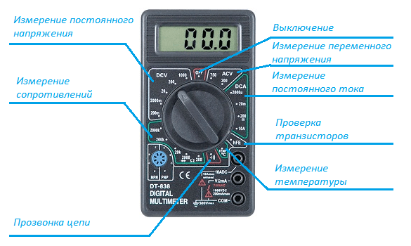 Как проверить конденсатор самым простым