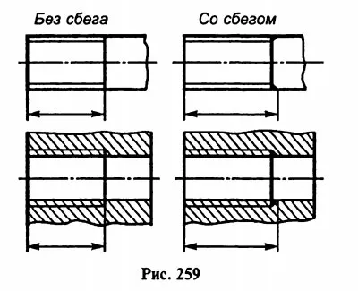 Рис. 259