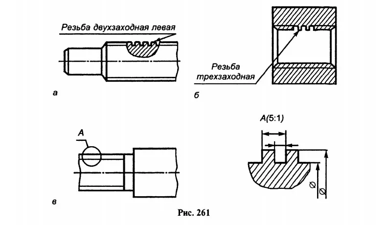 Рис. 261