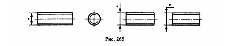 Рис. 265