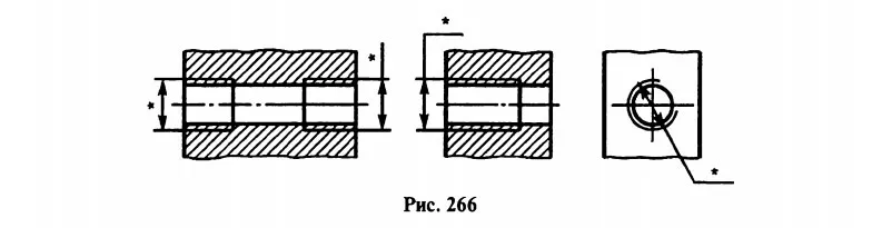 Рис. 266
