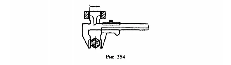 Рис. 254