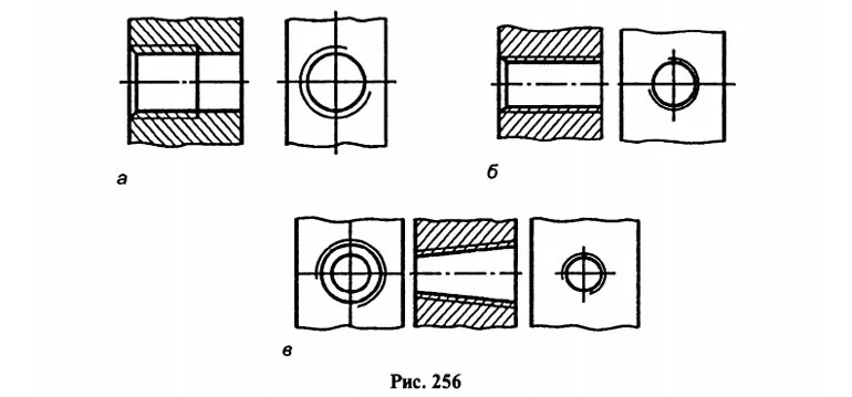 Рис. 256