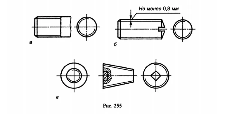 Рис. 255