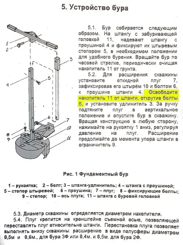 бур тисэ чертеж