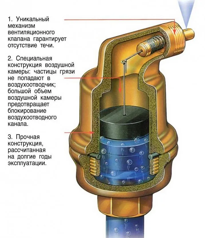 Схема устройства и работы