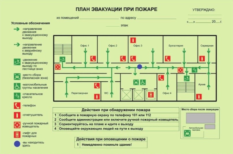 Как сделать план эвакуации людей при пожаре Как сделать план эвакуации людей при пожаре