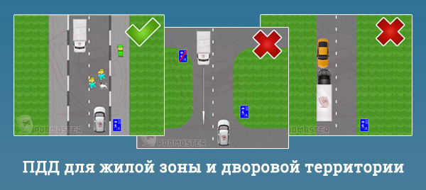 Парковка грузового транспорта в жилой Парковка грузового транспорта в жилой
