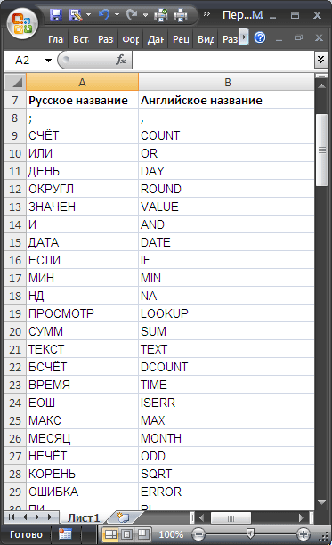 Перевод в EXCEL названия функций с