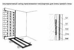 Схема