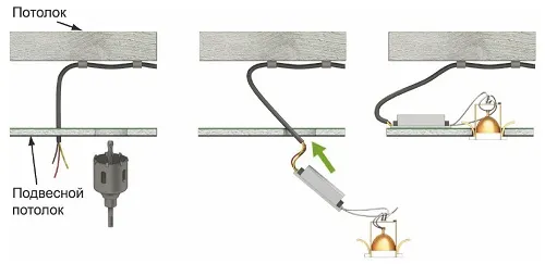Схема установки светильника