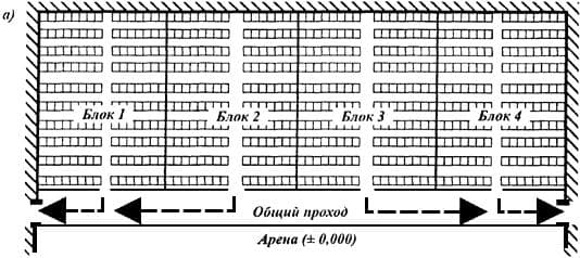 СП 118.13330.2012 Общественные здания и