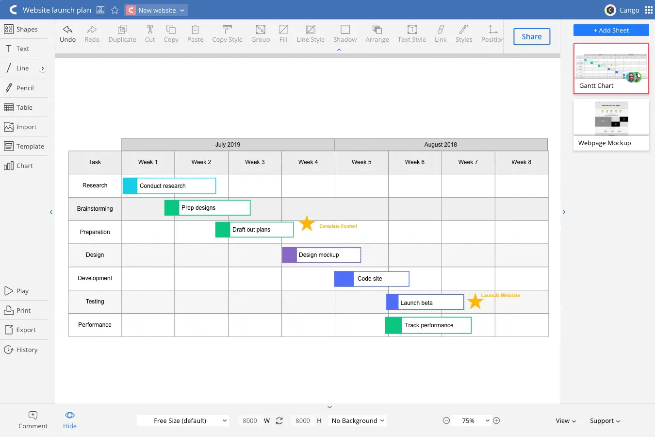 Launch planning. Arrange time.