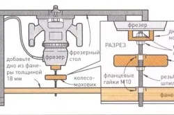 Чертеж фрезерного стола с фрезерным лифтом