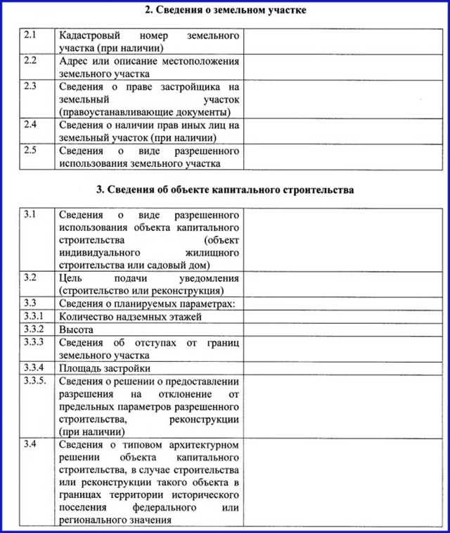 Оформление в собственность построек на