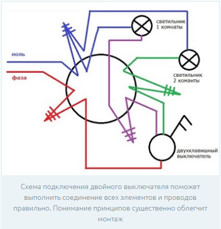 Подключение двухклавишного выключателя