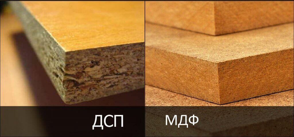 Что такое ДСП, расшифровка, что это за Что такое ДСП, расшифровка, что это за