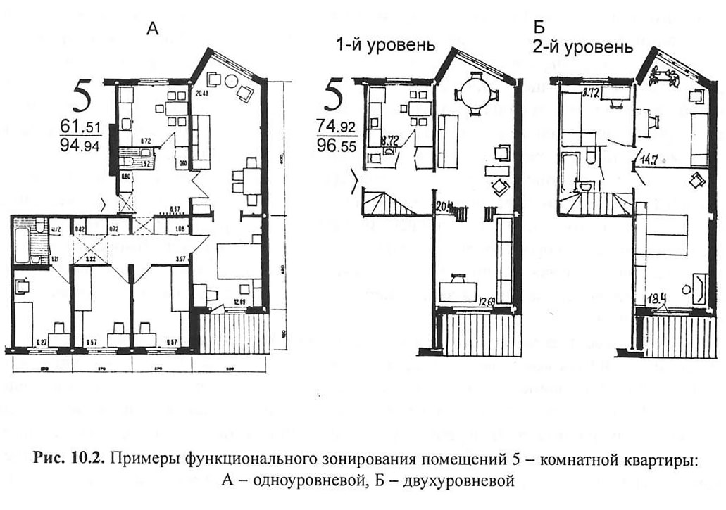 ARHPLAN.ru