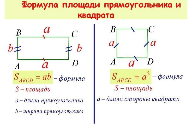 Как вычислить объем комнаты разной формы