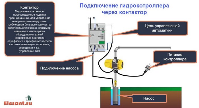 Электрические схемы подключения