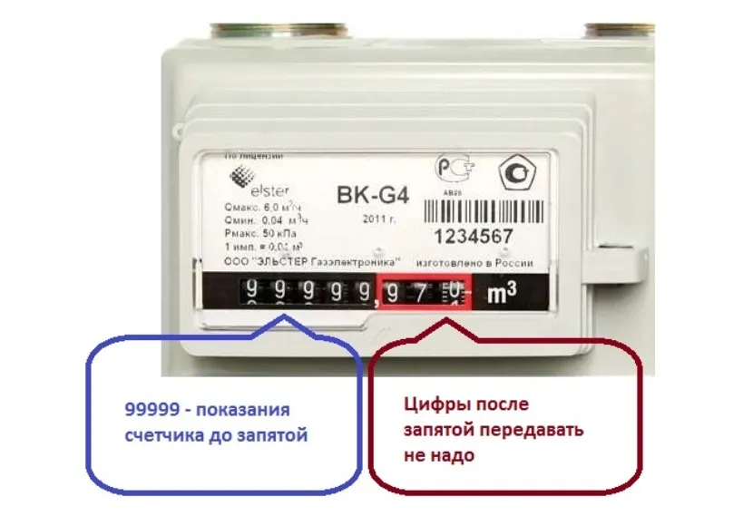 показания счетчика за электроэнергию показания счетчика за электроэнергию