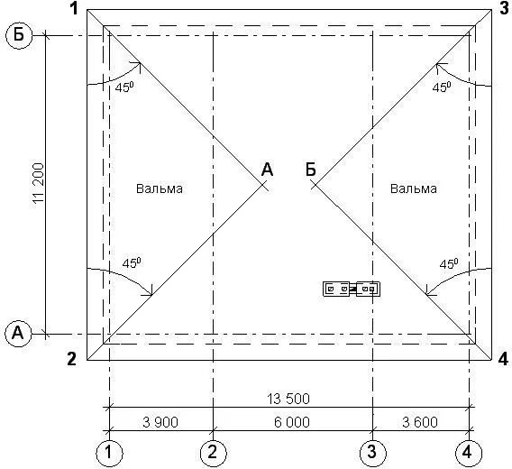 Положение вальм на плане кровли