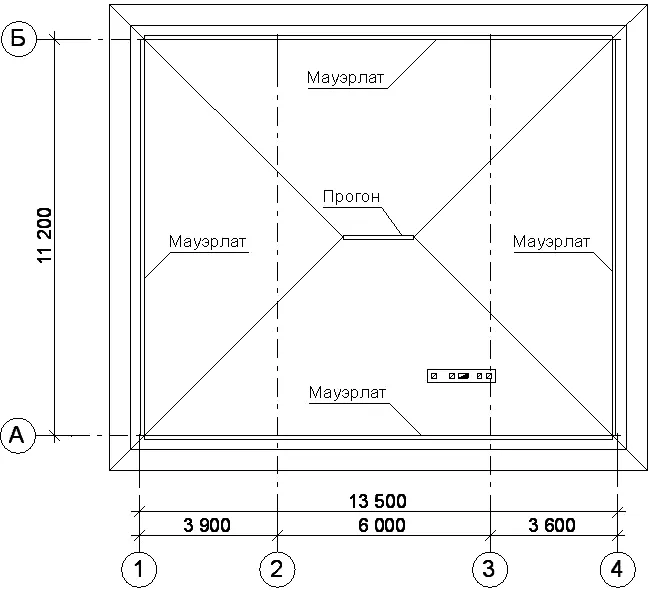 Расположение мауэрлатов и прогона стропильной системы