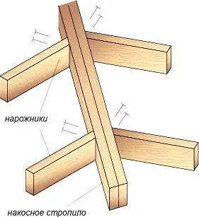 Способы крепления нарожников к диагональной стропильной ноге