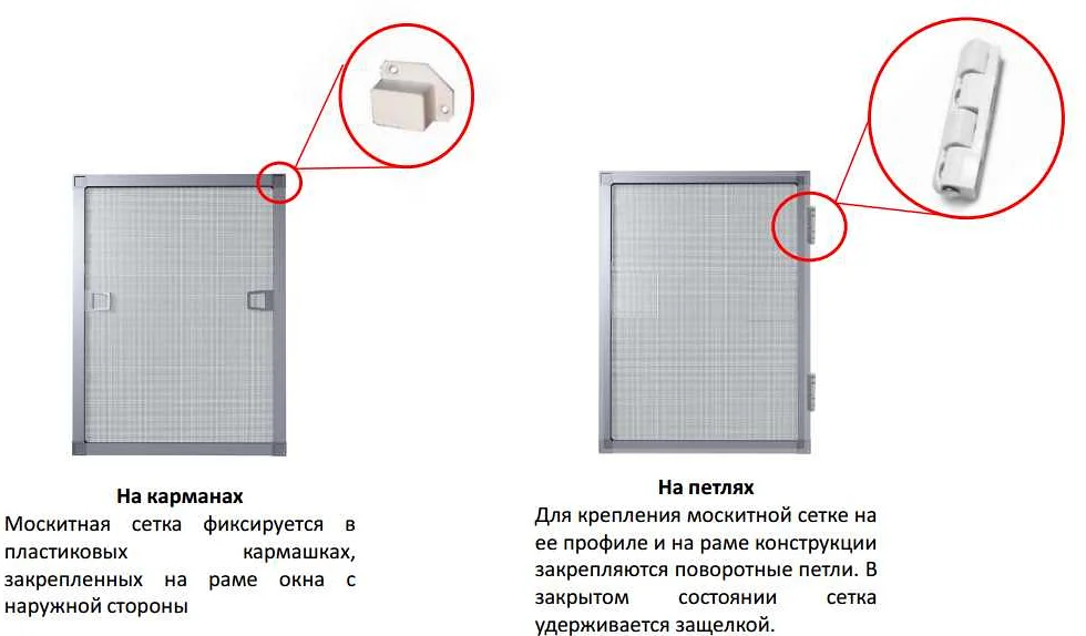 Как правильно установить москитную