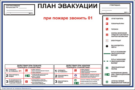 Как самому сделать план эвакуации при