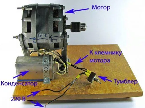 Мотор наждака