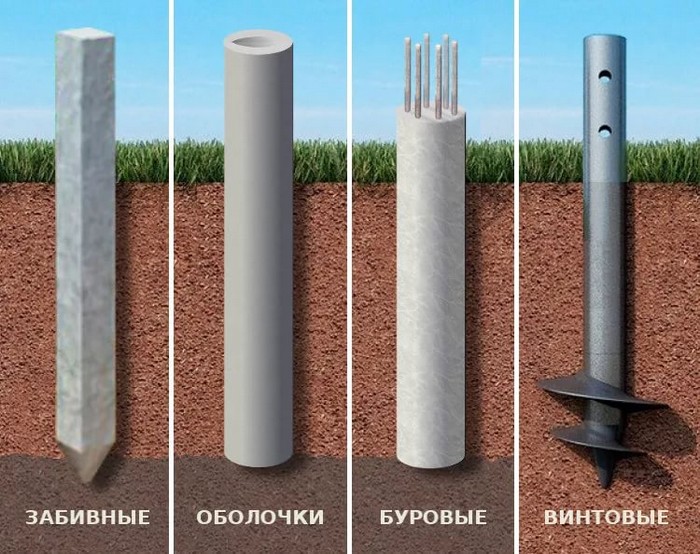 Свайный фундамент: виды, особенности