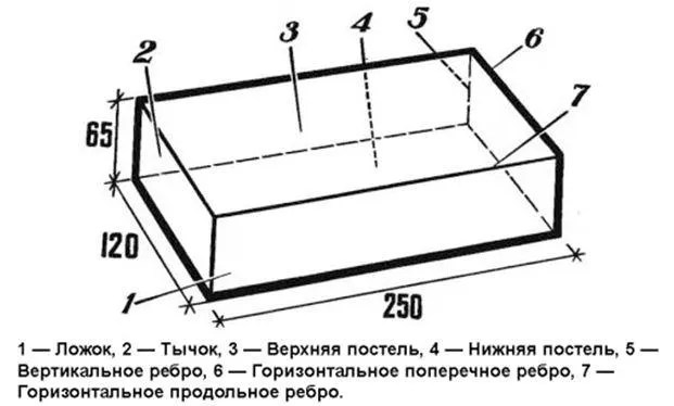 схема кирпича