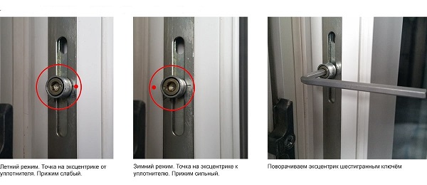 Инструкция по регулировке пластиковых Инструкция по регулировке пластиковых
