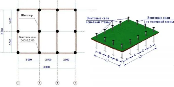 Расчет количества винтовых свай