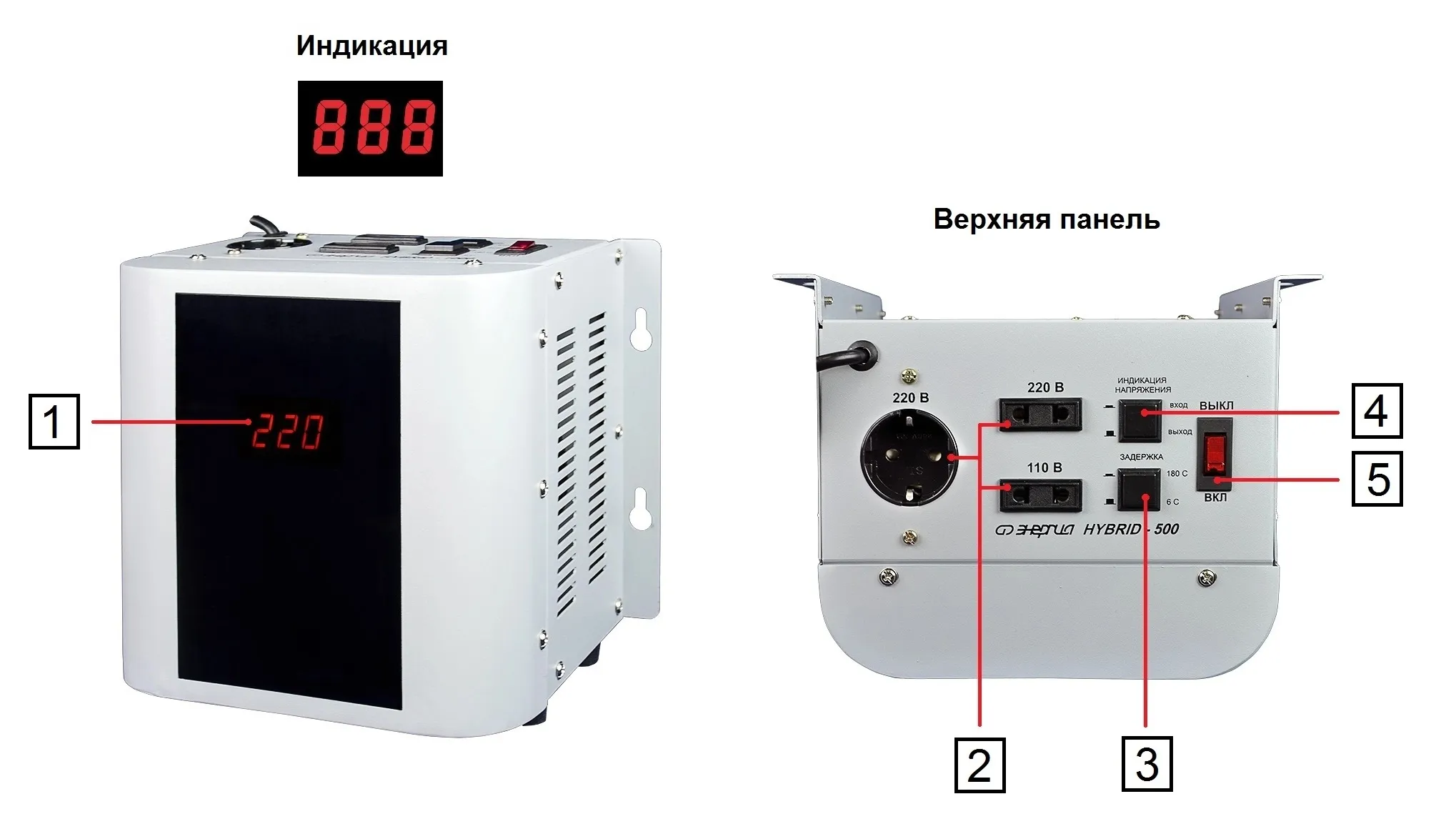 Стабилизатор напряжения 220 В