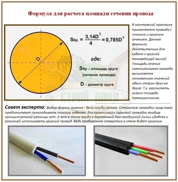 Подобрать сечение провода - КУНЧ NILSON Подобрать сечение провода - КУНЧ NILSON