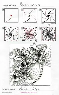 Doodle Drawing, Painting & Drawing, Zentangle Kunst, Dibujos Zentangle Art