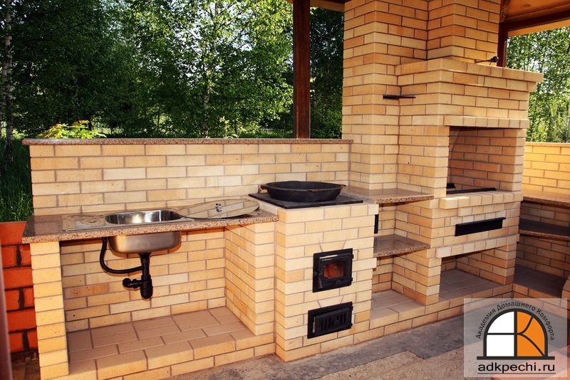 Outdoor kitchen design