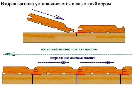 кляймеры для беседки 