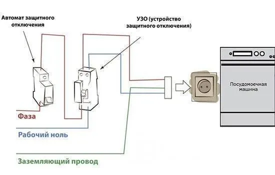  в кухонный гарнитур